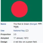 flag of bangaldesh